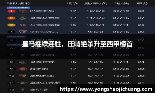 皇马继续连胜，压哨绝杀升至西甲榜首