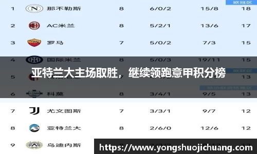 亚特兰大主场取胜，继续领跑意甲积分榜